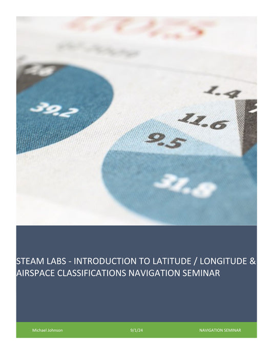 INTRODUCTION TO LATITUDE / LONGITUDE & AIRSPACE CLASSIFICATIONS NAVIGATION SEMINAR